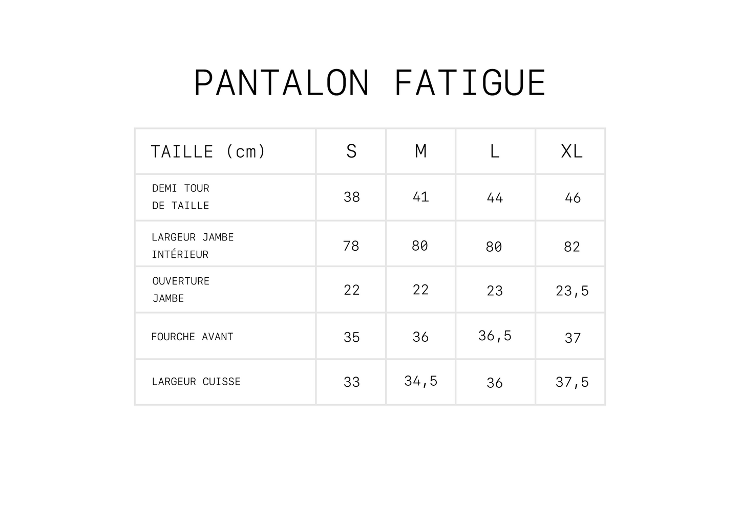 Pantalon fatigue denim vert tilleul