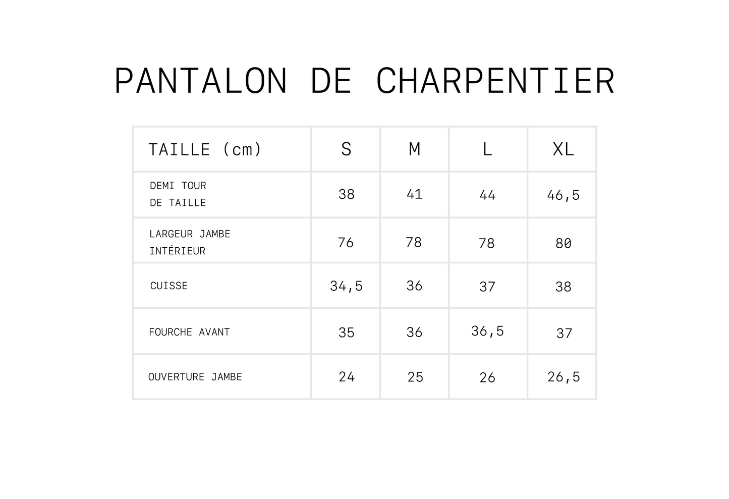 Pantalon de charpentier denim écru